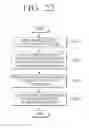 Fig. 23 - Method and apparatus for providing image contents
