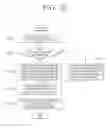 Fig. 26 - Method and apparatus for providing image contents