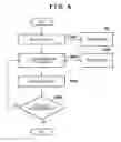 Fig. 07 - Apparatus, image processing method and storage medium storing program