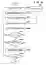 Fig. 35 - Apparatus, image processing method and storage medium storing program