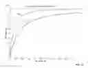 Fig. 12 - Three-dimensional hand tracking using depth sequences