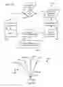 Fig. 14 - Method and system for recognizing an object