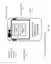 Fig. 26 - Mobile identity platform