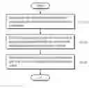 Fig. 01 - Method and apparatus for detecting lane of road