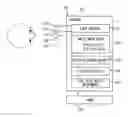 Fig. 01 - Eye open state determination device and eye open state determination method