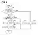 Fig. 03 - Eye open state determination device and eye open state determination method