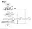 Fig. 05 - Eye open state determination device and eye open state determination method