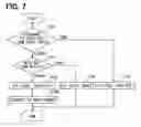 Fig. 07 - Eye open state determination device and eye open state determination method