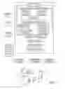 Fig. 02 - False face representation identification