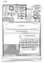 Fig. 07 - System and method for processing image data