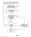 Fig. 09 - Long medium