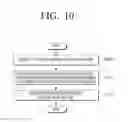 Fig. 13 - IMAGE FORMING APPARATUS, METHOD OF DRIVING THE SAME, AND COMPUTER READABLE RECORDING MEDIUM