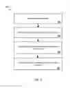 Fig. 04 - Classifying resources using a deep network