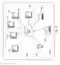 Fig. 18 - Neural network based cluster visualization that computes pairwise distances between centroid locations, and determines a projected centroid location in a multidimensional space