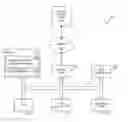Fig. 01 - Healthcare industry optimized cognitive information processing system environment