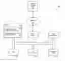 Fig. 01 - Method for using hybrid data within a healthcare industry optimized cognitive environment
