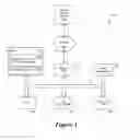 Fig. 02 - Method for using hybrid data within a healthcare industry optimized cognitive environment