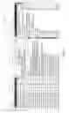 Fig. 04 - News feed