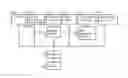 Fig. 01 - System and method for evaluating decisions using multiple dimensions