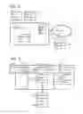 Fig. 02 - System and method for evaluating decisions using multiple dimensions