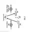 Fig. 04 - Single photon source based on a quantum dot molecule in an optical cavity