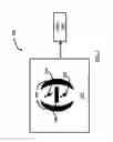Fig. 08 - Single photon source based on a quantum dot molecule in an optical cavity