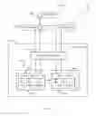 Fig. 03 - Distributed stage-wise parallel machine learning