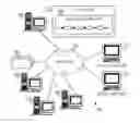 Fig. 01 - Tailoring question answering system output based on user expertise