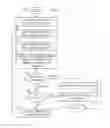 Fig. 10 - Tailoring question answering system output based on user expertise