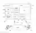 Fig. 01 - Controlling and managing identity access risk