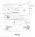 Fig. 02 - Controlling and managing identity access risk