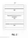 Fig. 04 - Controlling and managing identity access risk