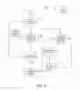 Fig. 17 - System and method for locate request entry configured for defining multiple excavation sites as part of a single locate request