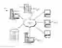 Fig. 01 - Work plan based control of physical and virtual access