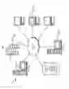 Fig. 02 - Work plan based control of physical and virtual access