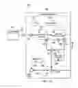 Fig. 07 - Classification and modelling of exception types for integration middleware systems