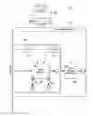 Fig. 12 - Classification and modelling of exception types for integration middleware systems