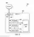 Fig. 14 - Classification and modelling of exception types for integration middleware systems