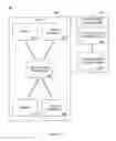 Fig. 05 - DATA MODIFICATION IN HYPOTHETICAL PLANNING WITH BRANCHING DELTAS