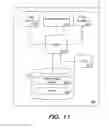 Fig. 08 - DATA MODIFICATION IN HYPOTHETICAL PLANNING WITH BRANCHING DELTAS