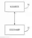 Fig. 01 - CASCADING CALL NOTIFICATION SYSTEM AND METHOD