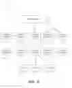 Fig. 03 - CASCADING CALL NOTIFICATION SYSTEM AND METHOD
