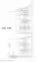 Fig. 17 - CASCADING CALL NOTIFICATION SYSTEM AND METHOD