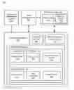 Fig. 01 - Automaton-based framework for asset network routing