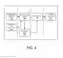 Fig. 05 - Automaton-based framework for asset network routing