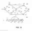 Fig. 13 - Automaton-based framework for asset network routing