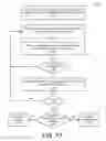 Fig. 17 - Automaton-based framework for asset network routing