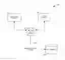 Fig. 01 - SYSTEMS AND METHODS FOR TRANSPORTATION SERVICES FOR PACKAGE DELIVERY