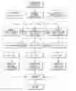 Fig. 01 - Method of collaborative software development