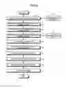 Fig. 03 - EXTRACTING METHOD, RECOMMENDING METHOD, INFORMATION PROCESSING APPARATUS AND METHOD FOR DECISION SUPPORT ON ROAD REPAIR METHOD